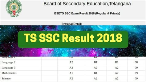ssc results 2018 telangana